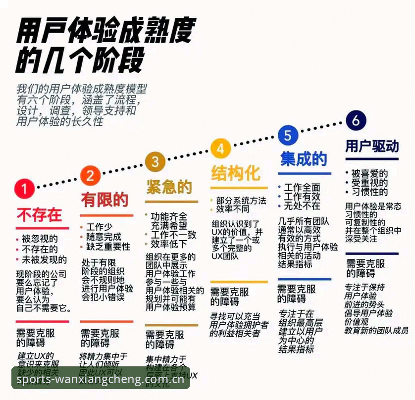 万象城安全吗 万象城平台安全性全面解析:资深用户深度体验分享