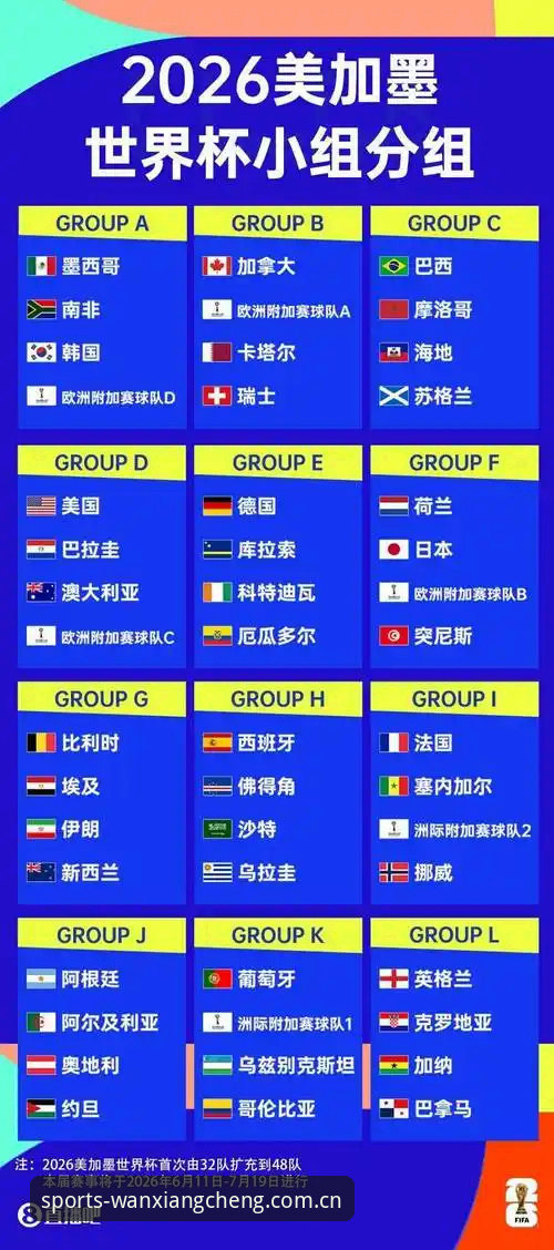 万象城官网首页地址 2026世界杯观赛指南:政治风波如何影响球迷签证与入场体验